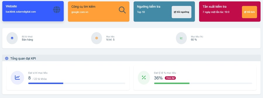 Giao diện công cụ kiểm tra thứ hạng từ khóa SolannRank - Bảng điều khiển trực quan với biểu đồ theo dõi thứ hạng theo thời gian