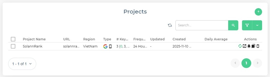 Giao diện Project trong serprobot